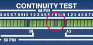 Test results on the Continuity display